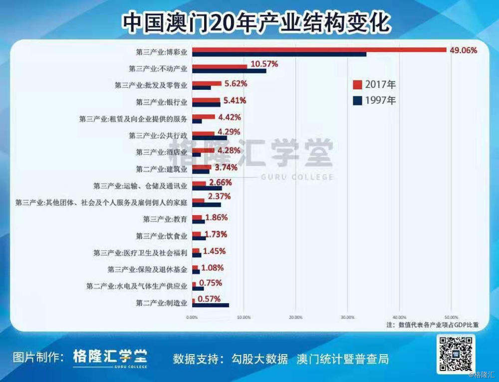 澳门内部最准资料澳门,深入数据执行计划_HT47.86