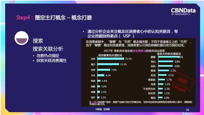 澳门二四六天下彩天天免费大全,数据驱动方案实施_Phablet10.898