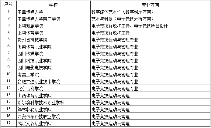 新澳好彩免费资料查询最新,国产化作答解释落实_游戏版256.183