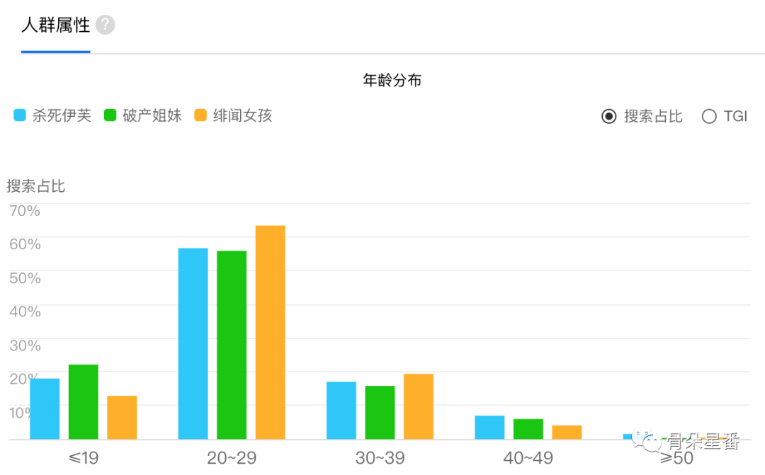 新奥彩294444cm,深度应用解析数据_Hybrid35.993