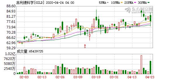 今晚澳门特马开什么,最新热门解答定义_旗舰版65.656