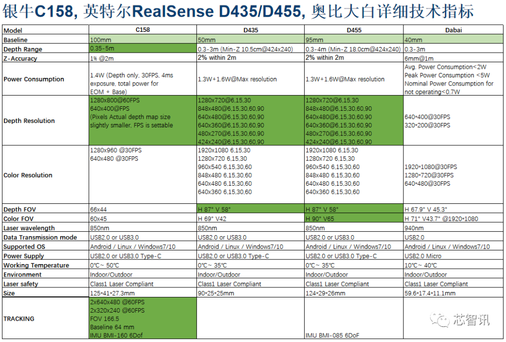 新奥长期免费资料大全,实践性计划实施_KP26.304