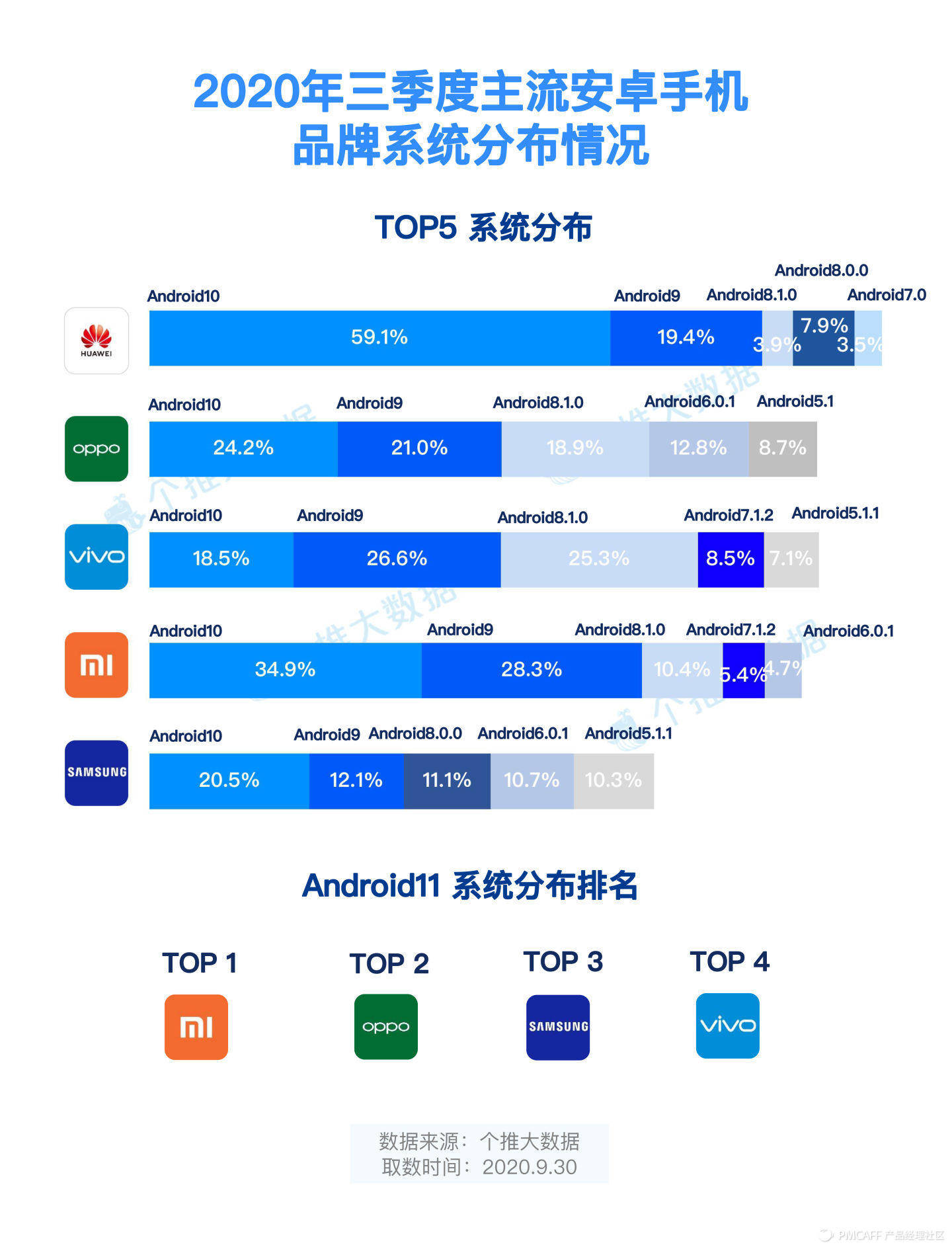 2024年新奥门免费资料大全,数据资料解释落实_Android256.183