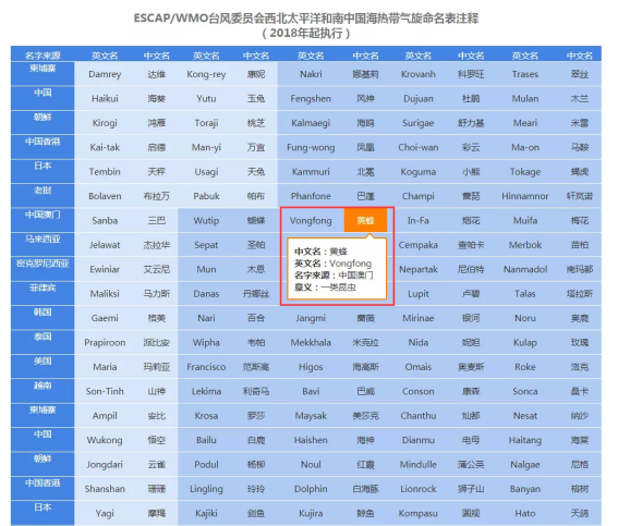 2024年澳门今晚开特马,广泛的关注解释落实热议_精简版105.220