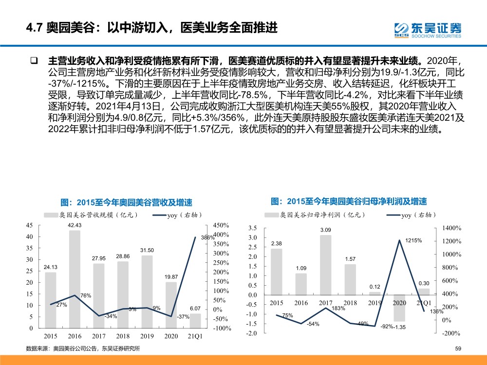 二四六天246天好彩944cc开奖结果,经济性执行方案剖析_豪华版180.300