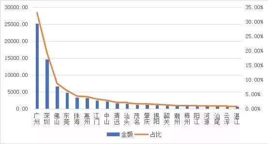 新澳门彩历史开奖记录走势图,数据引导计划设计_限量版47.603