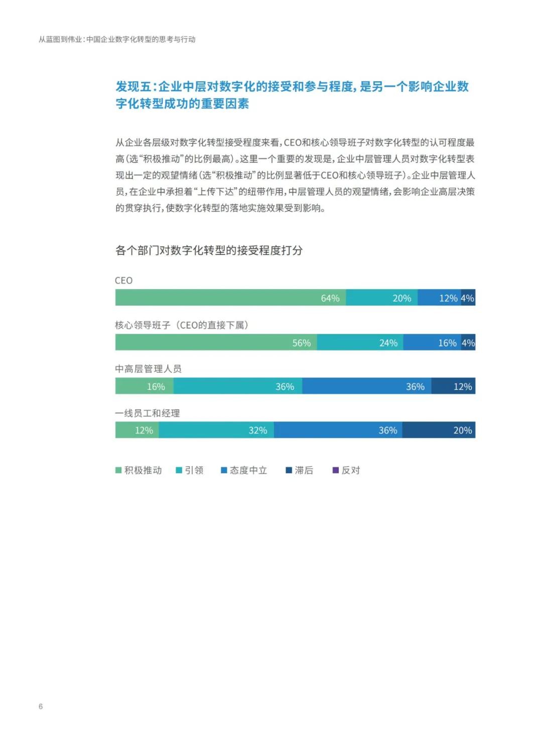 雪域苍狼 第2页