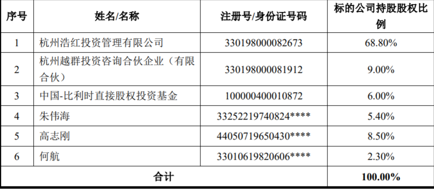 新澳门历史所有记录大全,全面计划解析_FT90.246