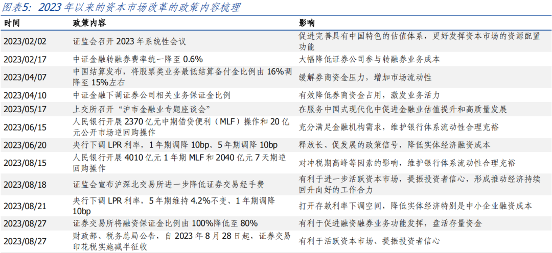 2024新澳今晚资料八佰力,调整方案执行细节_进阶版6.662