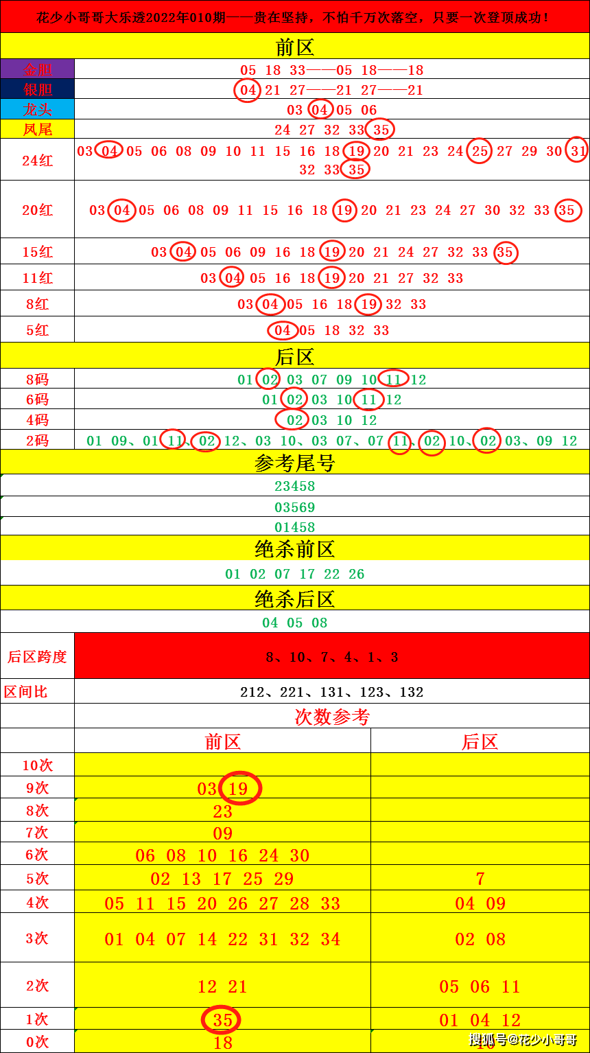 2024新澳门今晚开奖号码,准确资料解释落实_娱乐版305.210