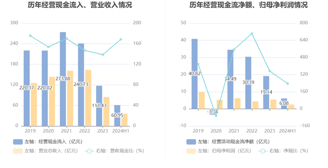 橘柚香 第2页