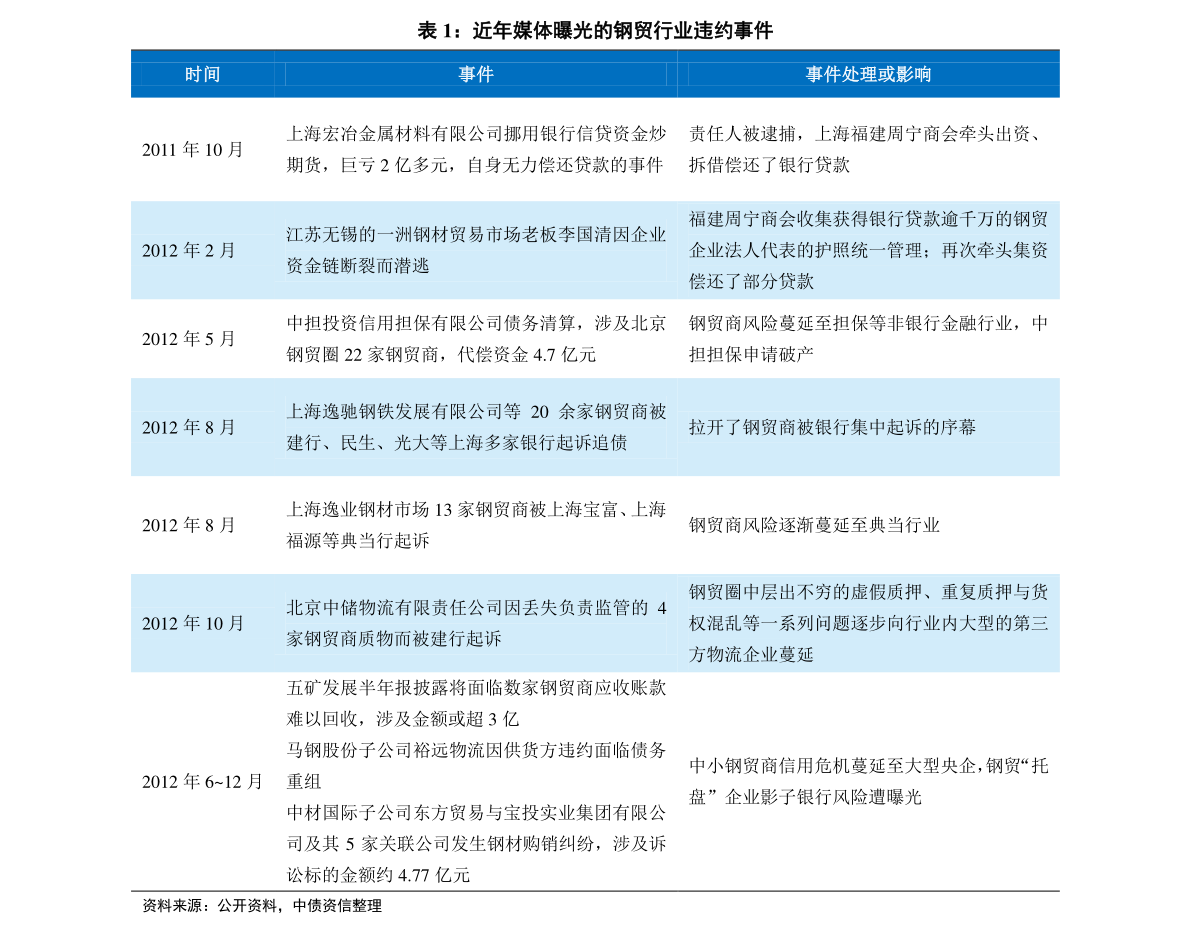 2024年新奥历史记录,系统解答解释落实_Mixed42.12