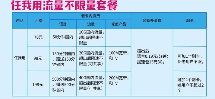 新奥门全年免费料,实效性策略解读_Max55.480