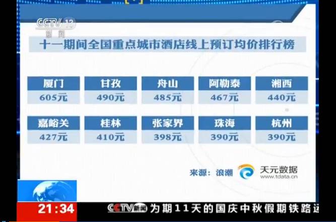 新澳2024年精准资料,实地考察数据执行_顶级款97.14