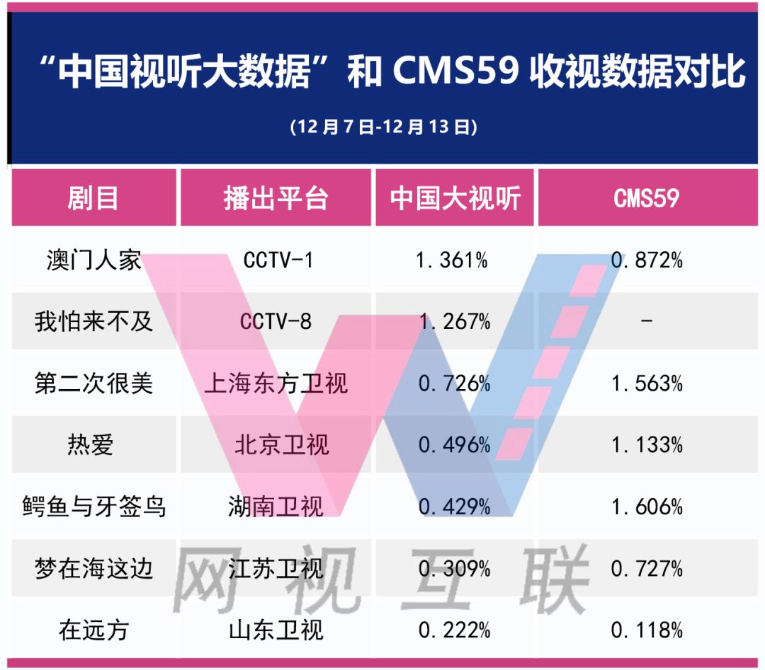 2024澳门正版资料大全,数据驱动执行设计_KP81.381