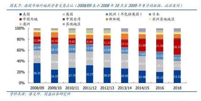 新澳天天开奖资料大全62期,全面数据策略解析_V版91.421