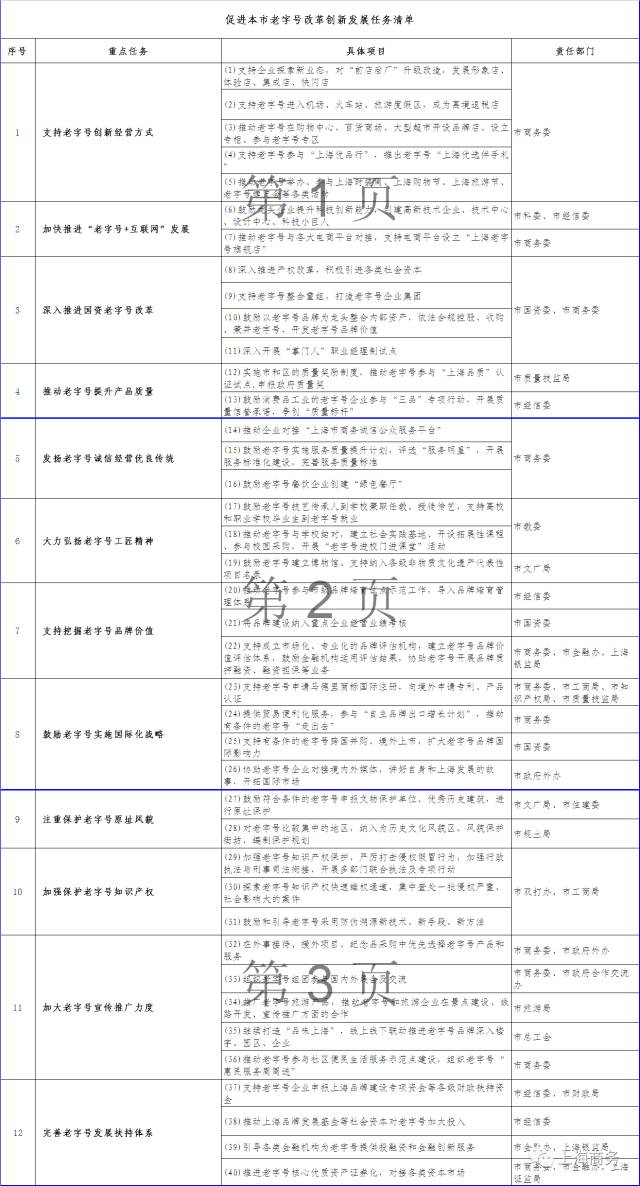 新澳开奖结果+开奖记录,创新解析执行_精简版40.589