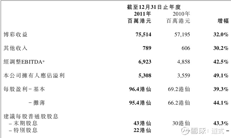 新澳门彩,科技成语分析落实_免费版1.227