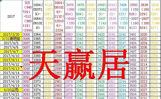 广东八二站资料82593,收益成语分析落实_升级版6.33