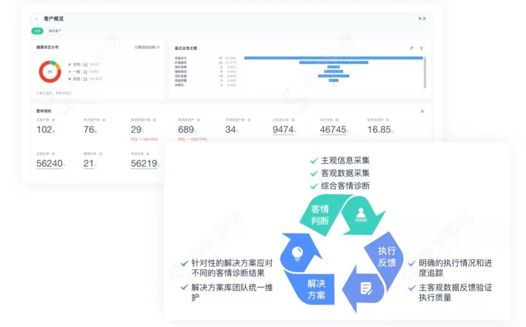 新澳内部高级资料,全面数据执行方案_桌面款54.579