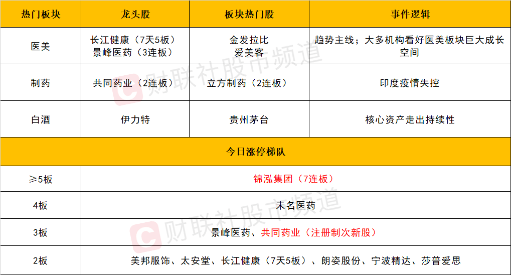 天天开奖澳门天天开奖历史记录,效率资料解释落实_精简版105.220