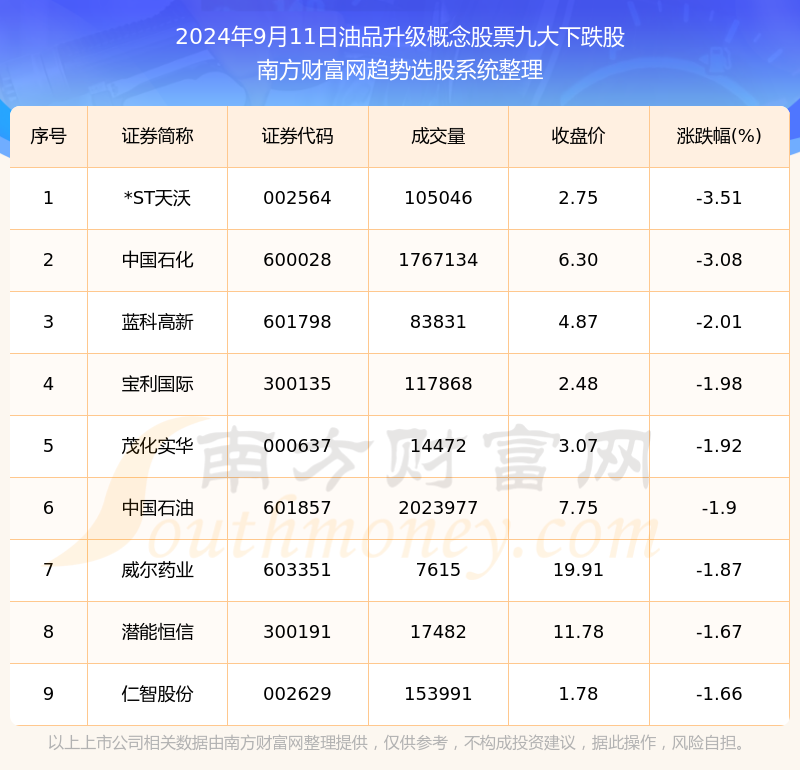 新澳门免费2024年大全,最佳精选解释落实_升级版6.33