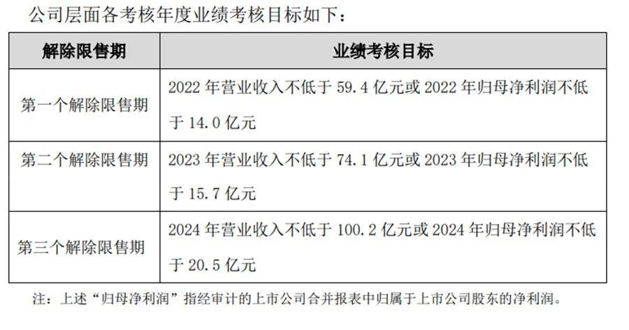 新奥彩2024最新资料大全,高速方案解析响应_FT69.284