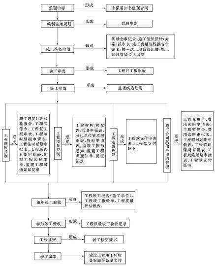 新澳资料免费长期公开,标准化流程评估_XT24.647