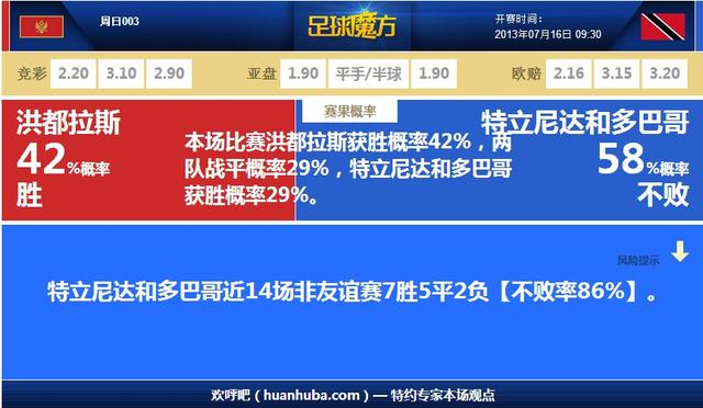 2024澳门特马今晚开奖53期,实地数据验证实施_网页款41.363