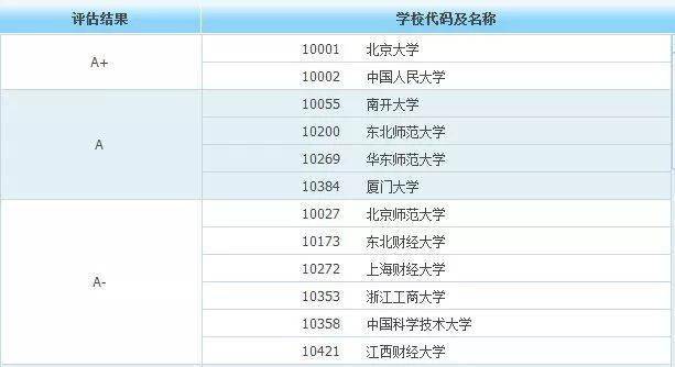 2024年正版资料免费大全挂牌,统计评估解析说明_标配版42.989