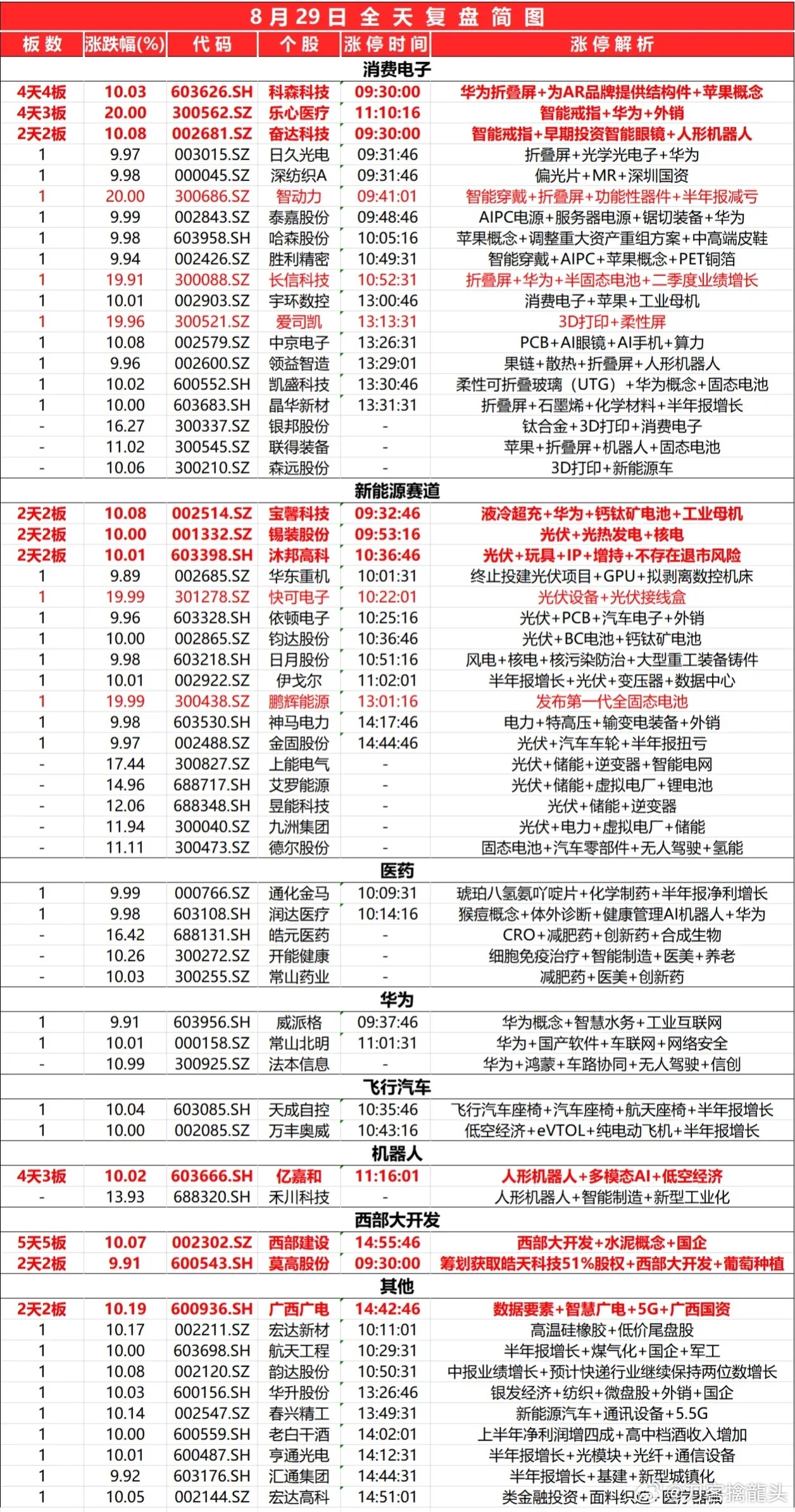 2024年开奖结果新奥今天挂牌,专业研究解释定义_限定版89.525