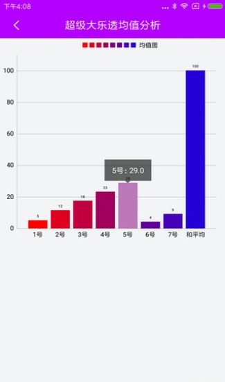 天天好彩,科学评估解析说明_Superior45.995