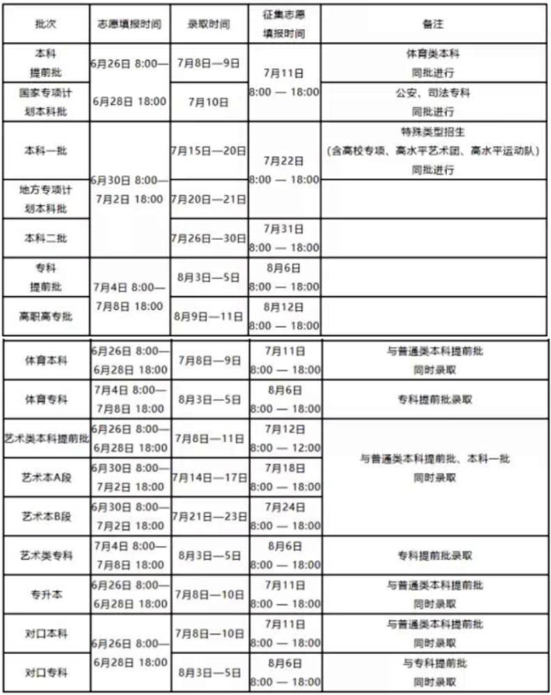 新澳正版资料免费提供,状况分析解析说明_9DM57.195