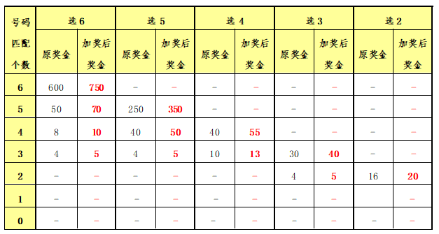 二四六香港资料期期中准头条,最新正品解答落实_游戏版258.183