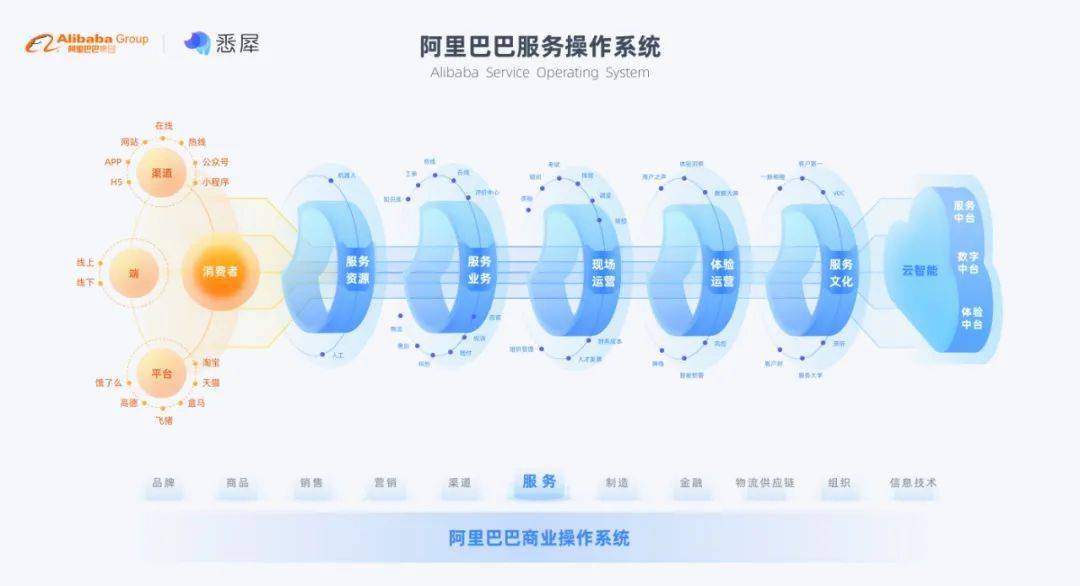 新澳2024资料免费大全版,诠释分析定义_U59.783