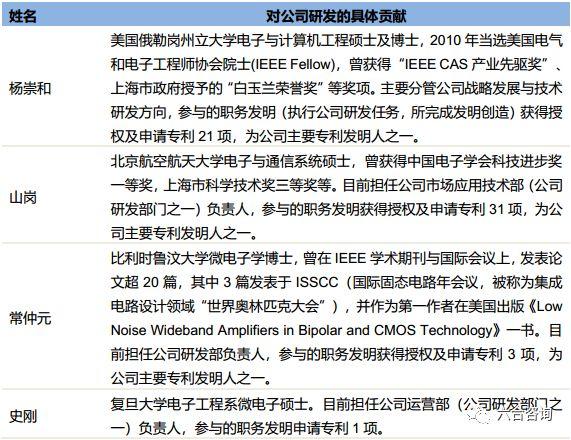 今晚澳门开什么码看一下,国产化作答解释落实_经典版172.312