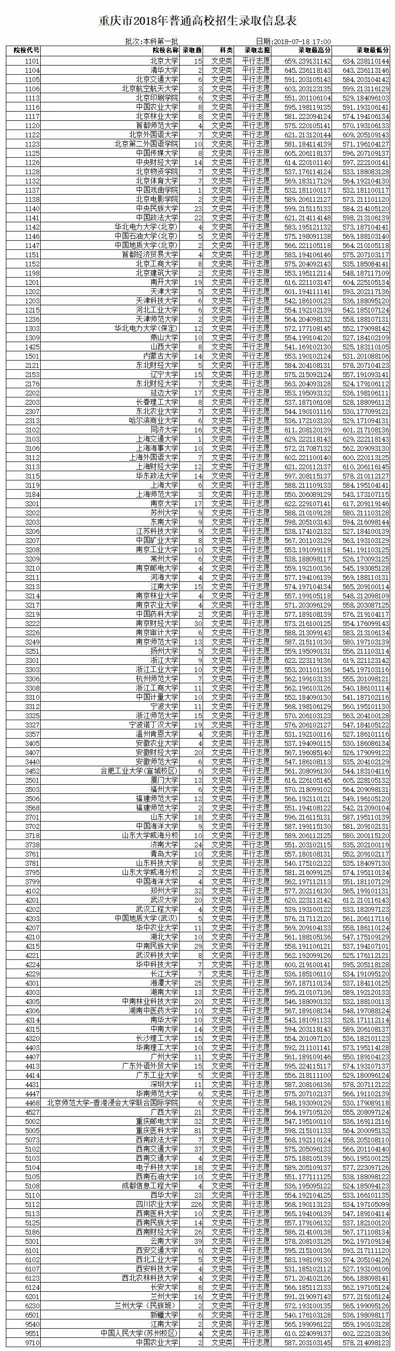 新澳天天开奖资料大全600Tk,最新正品解答落实_影像版1.667