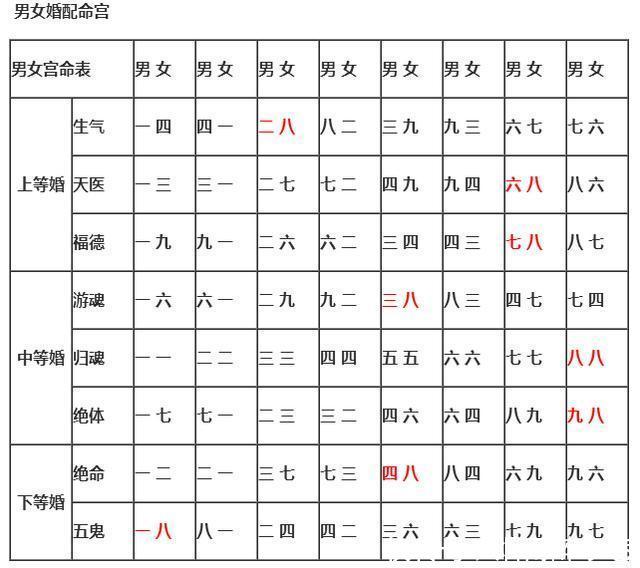 出宫有带宝,猴弟反成敌指什么生肖,数据支持方案设计_冒险款42.432