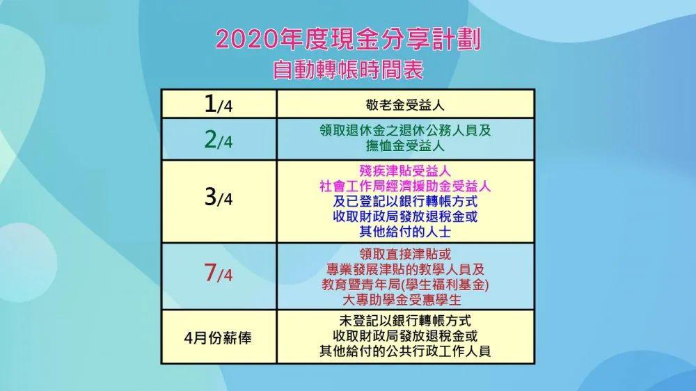 新澳门49码每天开奖吗,快速计划设计解析_S92.939