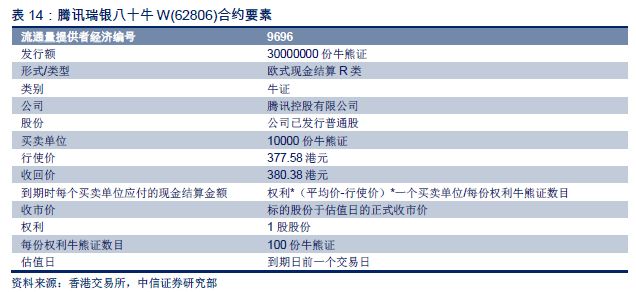 二四六香港天天开彩大全历史记录,最新正品解答落实_win305.210