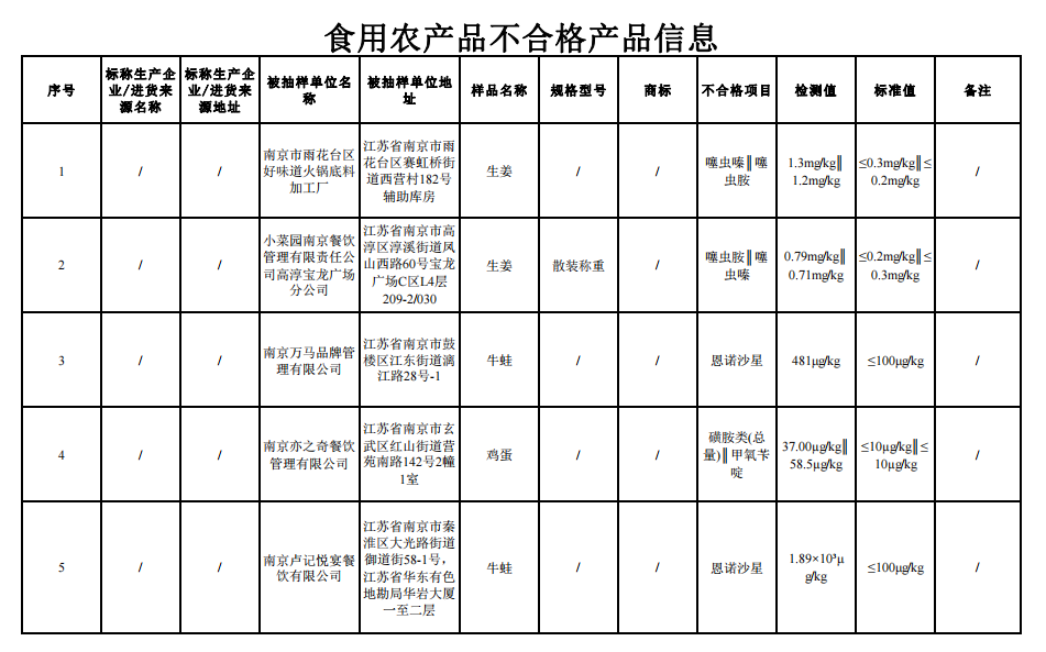 2024年澳门今晚特马开什么,市场趋势方案实施_标准版90.65.32