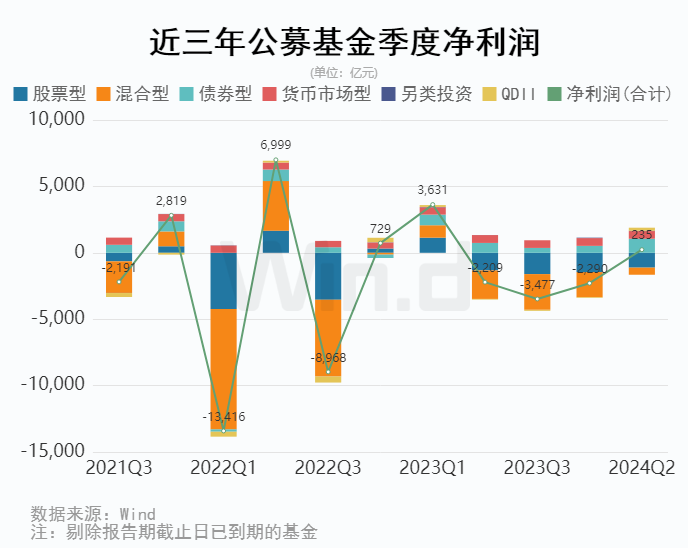 六和彩开码资料2024开奖码澳门,全面分析解释定义_优选版99.902