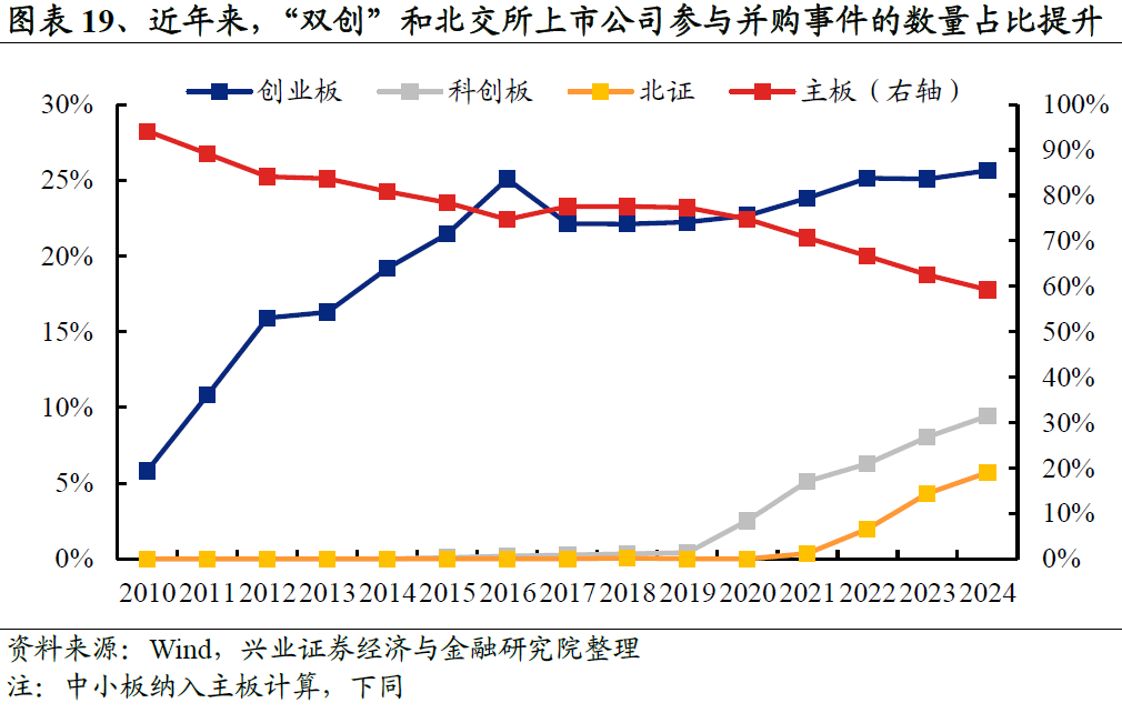 喃城旧梦 第2页