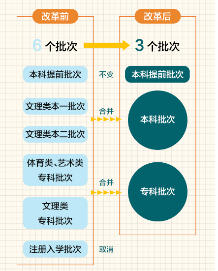 82187广东八二站官网,国产化作答解释落实_3DM36.30.79