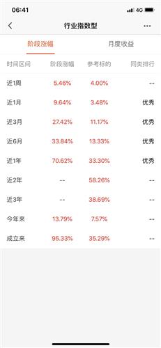 2024年新版49码表图,精细化策略探讨_M版95.612