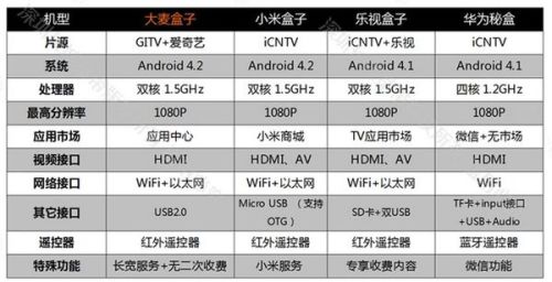 2024新澳天天彩免费资料,数据导向实施步骤_7DM20.400