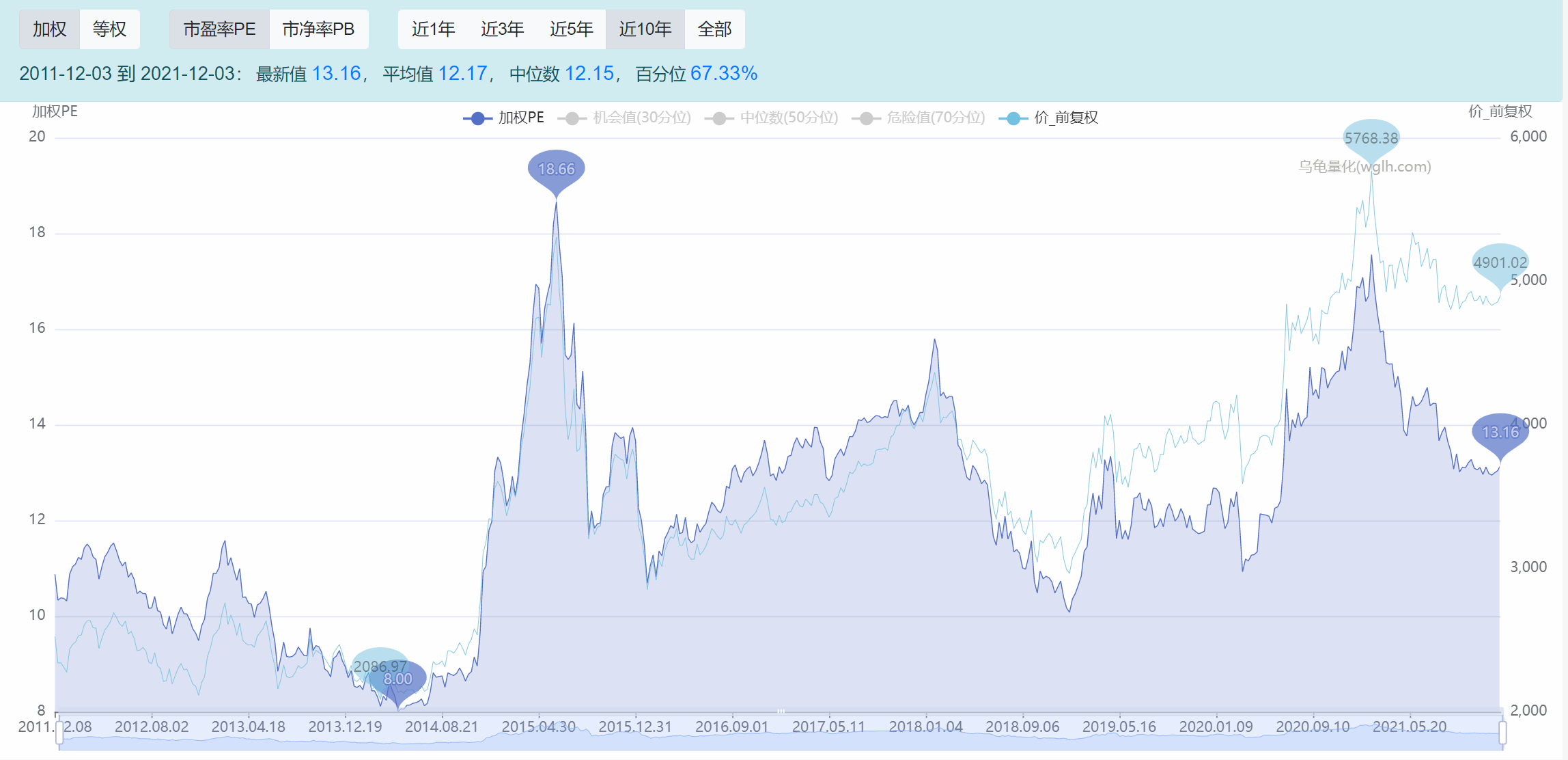 2024年11月15日 第20页