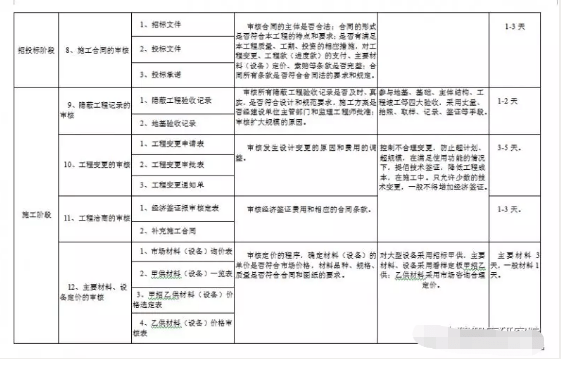 二四六香港资料期期中准,可行性方案评估_薄荷版99.909