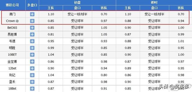 2024年新澳门今晚开奖结果查询,实时解答解析说明_bundle81.889