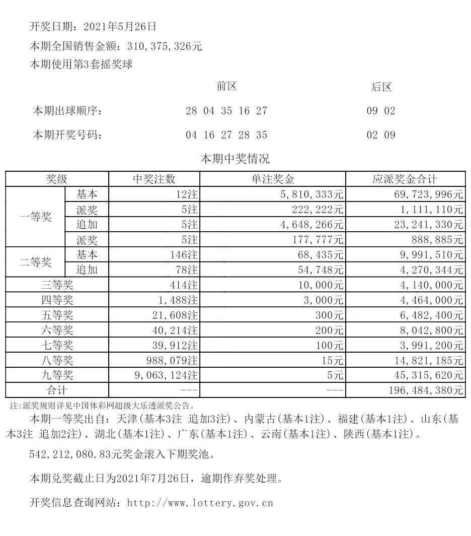 六开彩澳门开奖结果查询,专家说明意见_set11.497